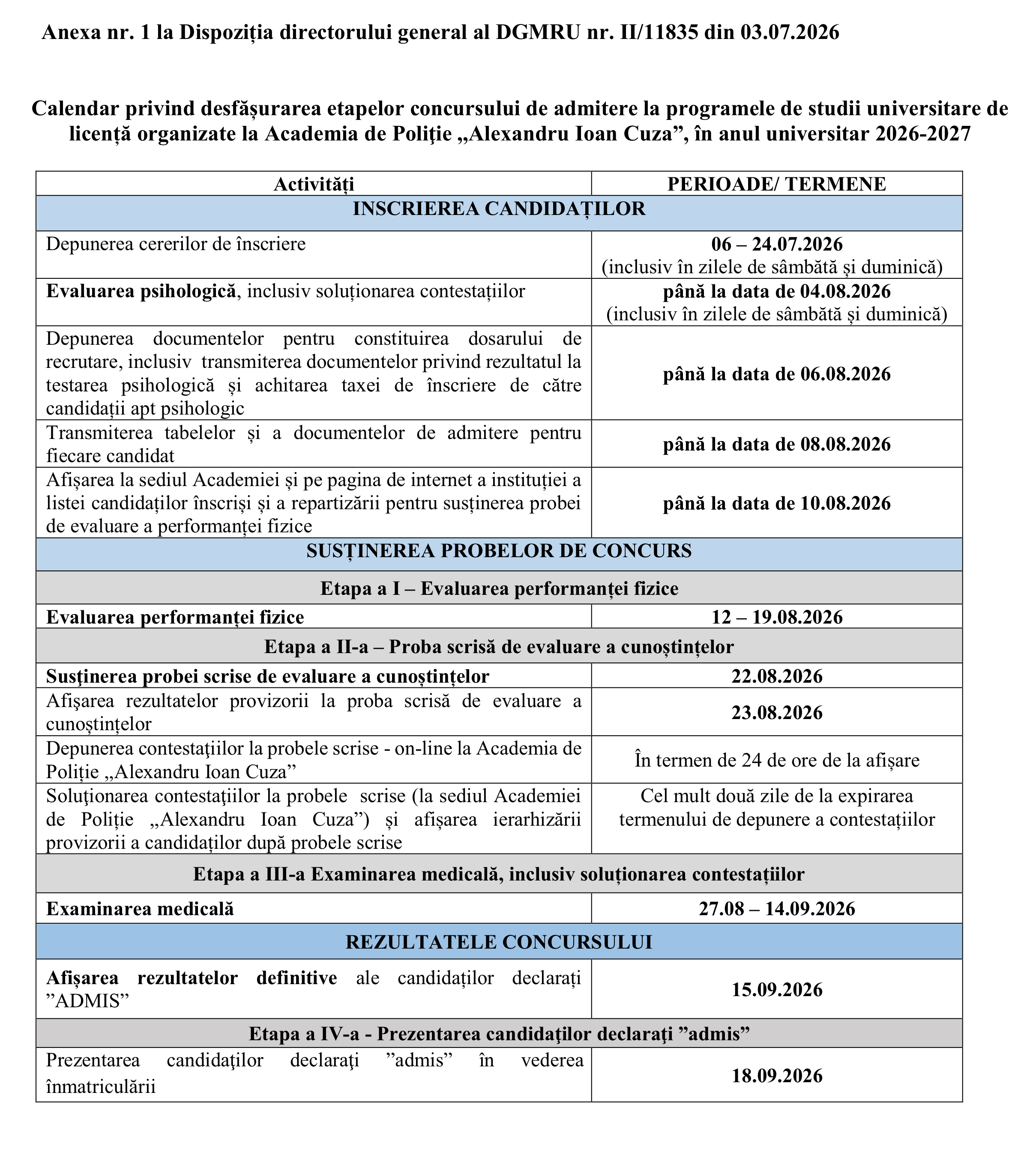 calendar admitere academia de politie