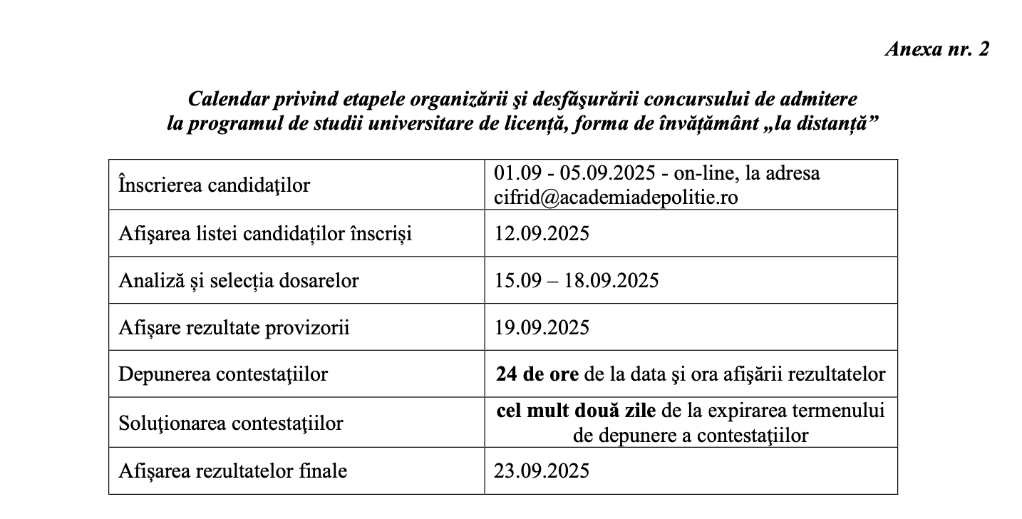calendar admitere academia de politie