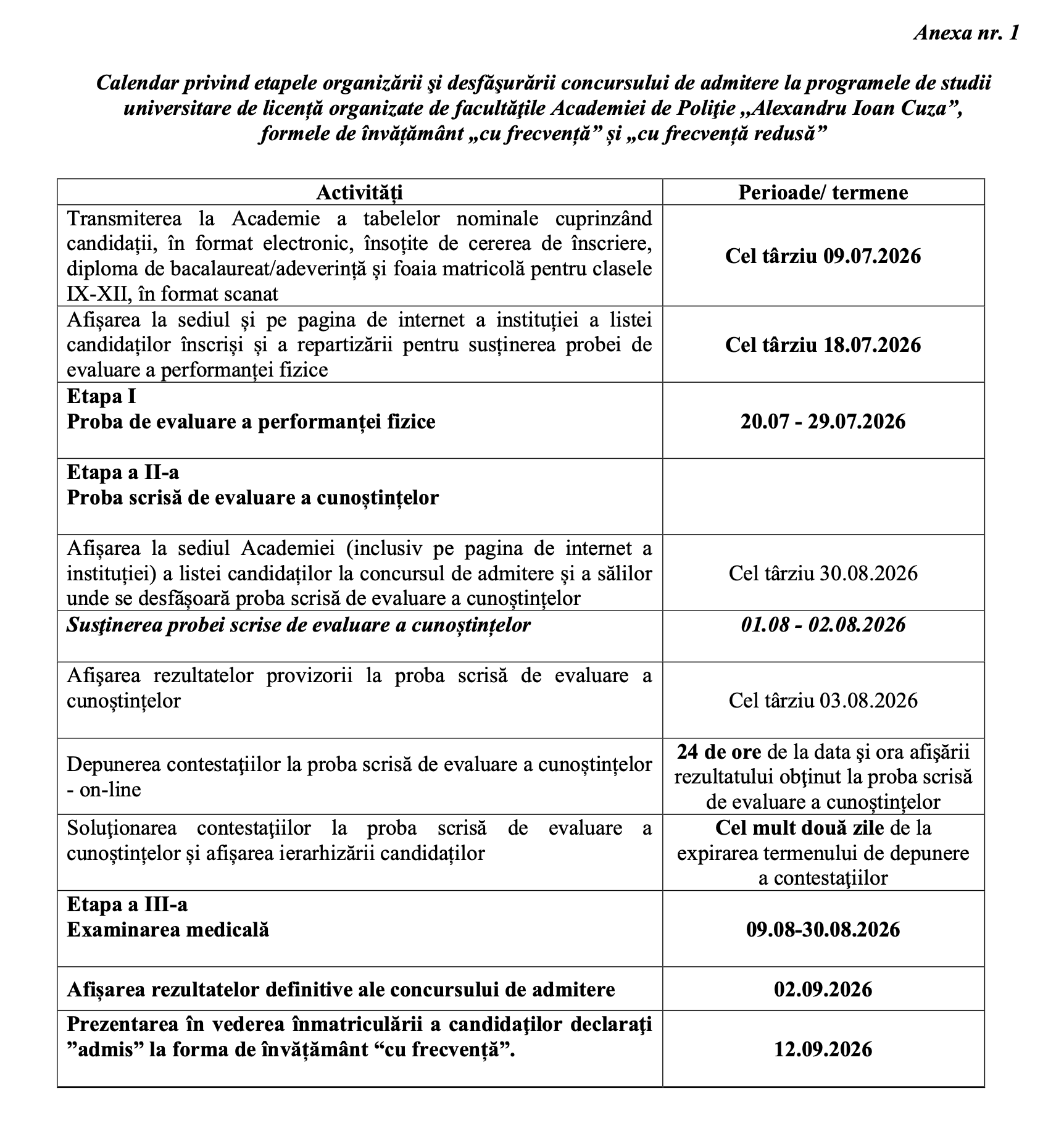 calendar admitere academia de politie