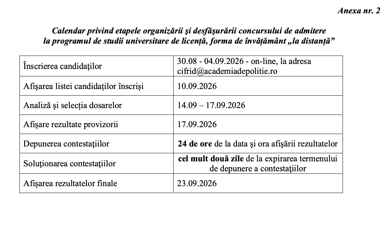 calendar admitere academia de politie